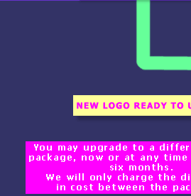 Logo Design process explained