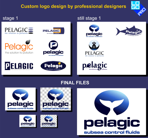 image of logo designs